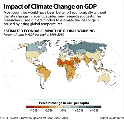 Chart: Impact of Climate Change on GDP