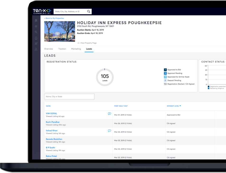 Product_Managed Bid